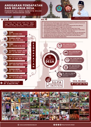 ANGGARAN PENDAPATAN DAN BELANJA DESA TAHUN 2026